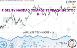 FIDELITY NASDAQ COMPOSITE TRACKING STOC - 1H