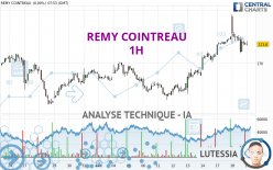 REMY COINTREAU - 1H