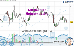 MICROPOLE - Hebdomadaire