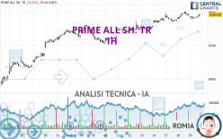 PRIME ALL SH. TR - 1H