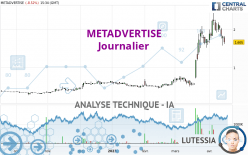 SIRIUS MEDIA - Journalier