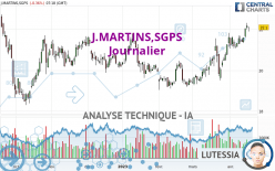 J.MARTINS,SGPS - Journalier