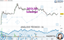 DEOLEO - Semanal