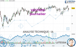 VASTNED - Journalier