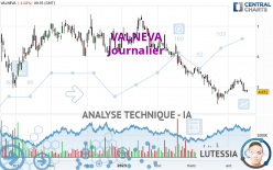 VALNEVA - Daily