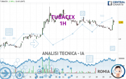 TUBACEX - 1H