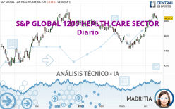 S&P GLOBAL 1200 HEALTH CARE SECTOR - Diario