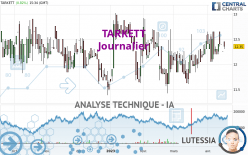 TARKETT - Journalier