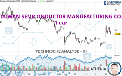 TAIWAN SEMICONDUCTOR MANUFACTURING CO. - 1 uur