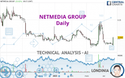 NETMEDIA GROUP - Diario