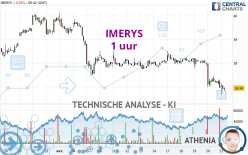 IMERYS - 1 uur