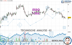 ESSO - 1 Std.