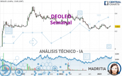 DEOLEO - Semanal