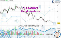 CLARANOVA - Hebdomadaire