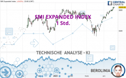SMI EXPANDED INDEX - 1 Std.