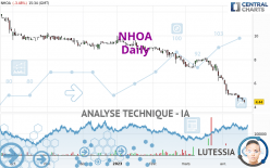 NHOA - Daily