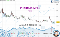 PHARMASIMPLE - 1H