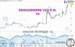 DRAEGERWERK VZO O.N. - 1H