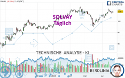 SOLVAY - Journalier