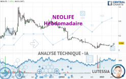 NEOLIFE - Wöchentlich