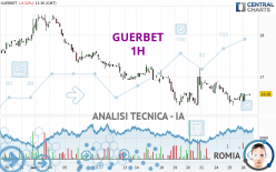 GUERBET - 1H