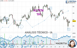 ALTEN - 1H