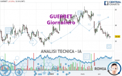 GUERBET - Giornaliero