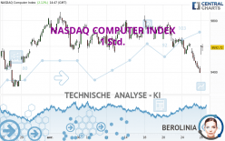 NASDAQ COMPUTER INDEX - 1 Std.