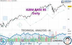 IGBM BASE 85 - Daily