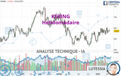 KERING - Hebdomadaire