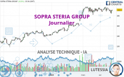 SOPRA STERIA GROUP - Journalier