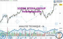 SOPRA STERIA GROUP - Hebdomadaire