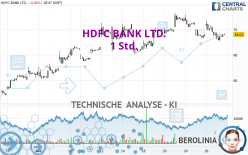 HDFC BANK LTD. - 1 Std.