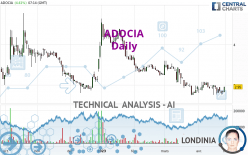 ADOCIA - Daily