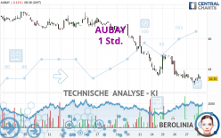 AUBAY - 1 Std.