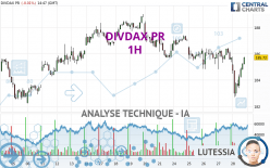 DIVDAX PR - 1H