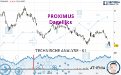 PROXIMUS - Dagelijks