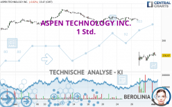 ASPEN TECHNOLOGY INC. - 1 Std.