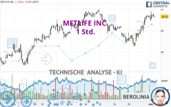 METLIFE INC. - 1 Std.