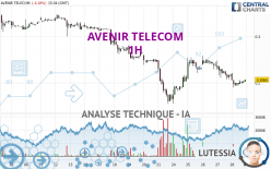 AVENIR TELECOM - 1H