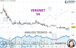 VERGNET - 1H