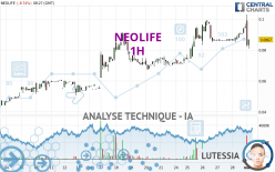 NEOLIFE - 1H