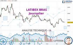 LATIBEX BRAS - Journalier