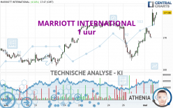 MARRIOTT INTERNATIONAL - 1 uur