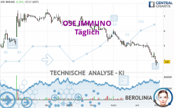 OSE IMMUNO - Dagelijks