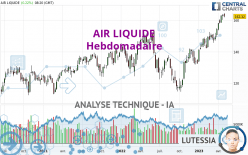 AIR LIQUIDE - Semanal