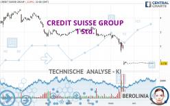 CREDIT SUISSE GROUP - 1H