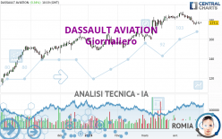 DASSAULT AVIATION - Journalier