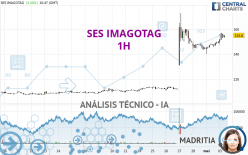 VUSIONGROUP - 1H