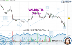 VALBIOTIS - Diario